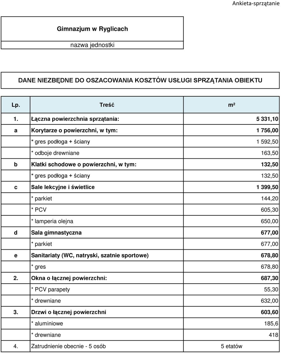 grs połog + śiny 132,50 Sl lkyjn i świtli 1 399,50 * prkit 144,20 * PCV 605,30 * lmpri oljn 650,00 Sl gimnstyzn 677,00 * prkit 677,00 Snitrity (WC, ntryski,