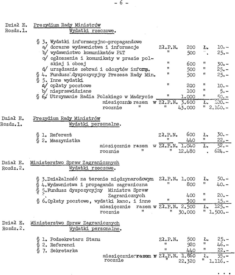 Fndsz^dyspozycyjny Prezesa Rady Min. 5e Inne vyydatłtil ą/ opłaty pocztowe b/ nieprzewidziane 6/ Utrzymanie Radia Polskiego w Madrycie miesięczne razem w Zł.P.N. 200 Ł. 10.- 300 " < 25.- 600 30.