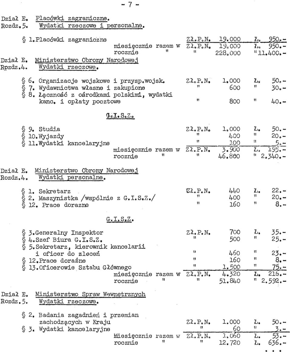 - 8, Łączność z ośrodkami polskimi, wydatki kanc i opłaty pocztowe 800 40.- (Sól s z<» 9. Stdia Zł.PoNo 1.000 Ł. 50.- 10 Wyjazdy tl 400 20. ~,Wydatki kancelaryjne IT 100 Tl 5.- miesięcznie razem w Zł.