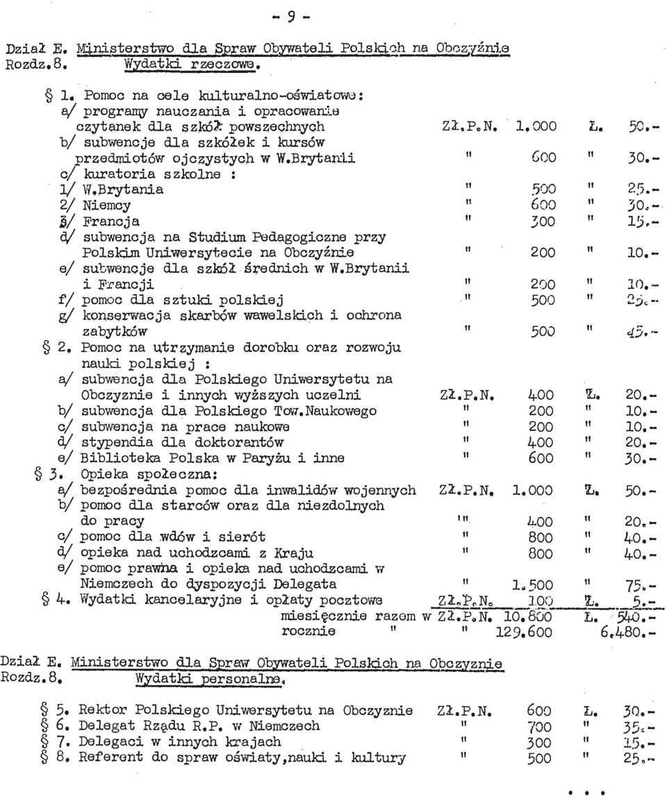 Brytania 2/ Niemcy / Francja d/ sbwencja na Stdim Pedagogiczne przy Polskim Uniwersytecie na Obczyźnie e/ sbwencje dla szkół średnich w W.