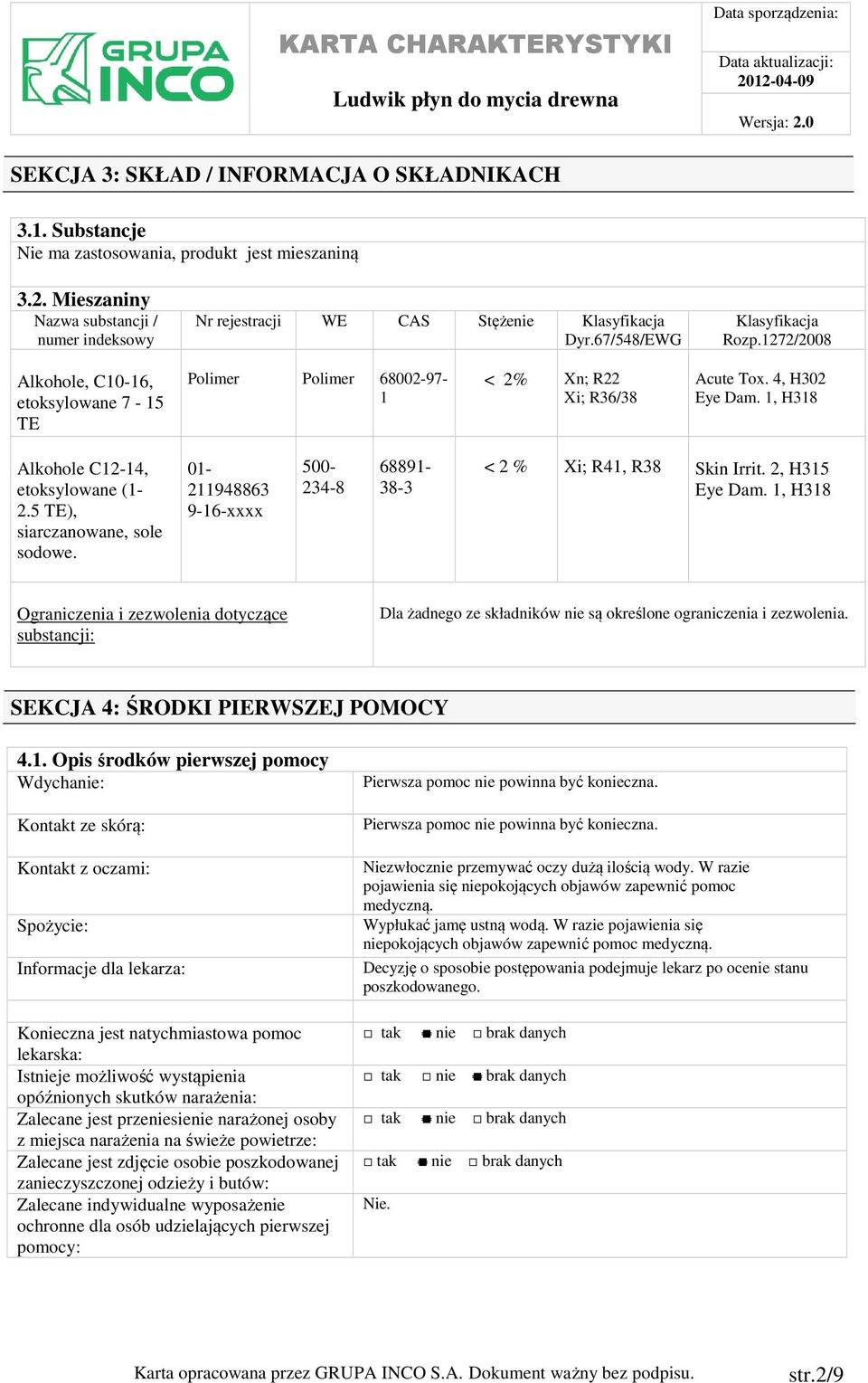 1272/2008 Alkohole, C10-16, etoksylowane 7-15 TE Polimer Polimer 68002-97- 1 < 2% Xn; R22 Xi; R36/38 Acute Tox. 4, H302 Eye Dam. 1, H318 Alkohole C12-14, etoksylowane (1-2.