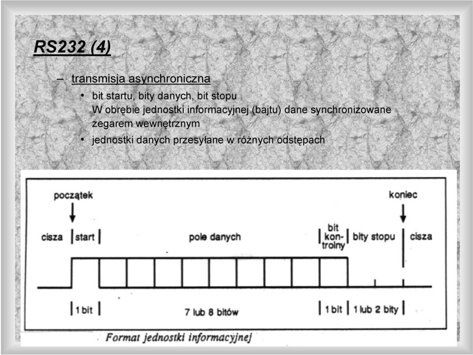 informacyjnej (bajtu) dane synchronizowane zegarem