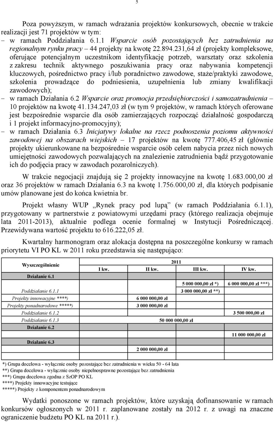 kluczowych, pośrednictwo pracy i/lub poradnictwo zawodowe, staże/praktyki zawodowe, szkolenia prowadzące do podniesienia, uzupełnienia lub zmiany kwalifikacji zawodowych); w ramach Działania 6.