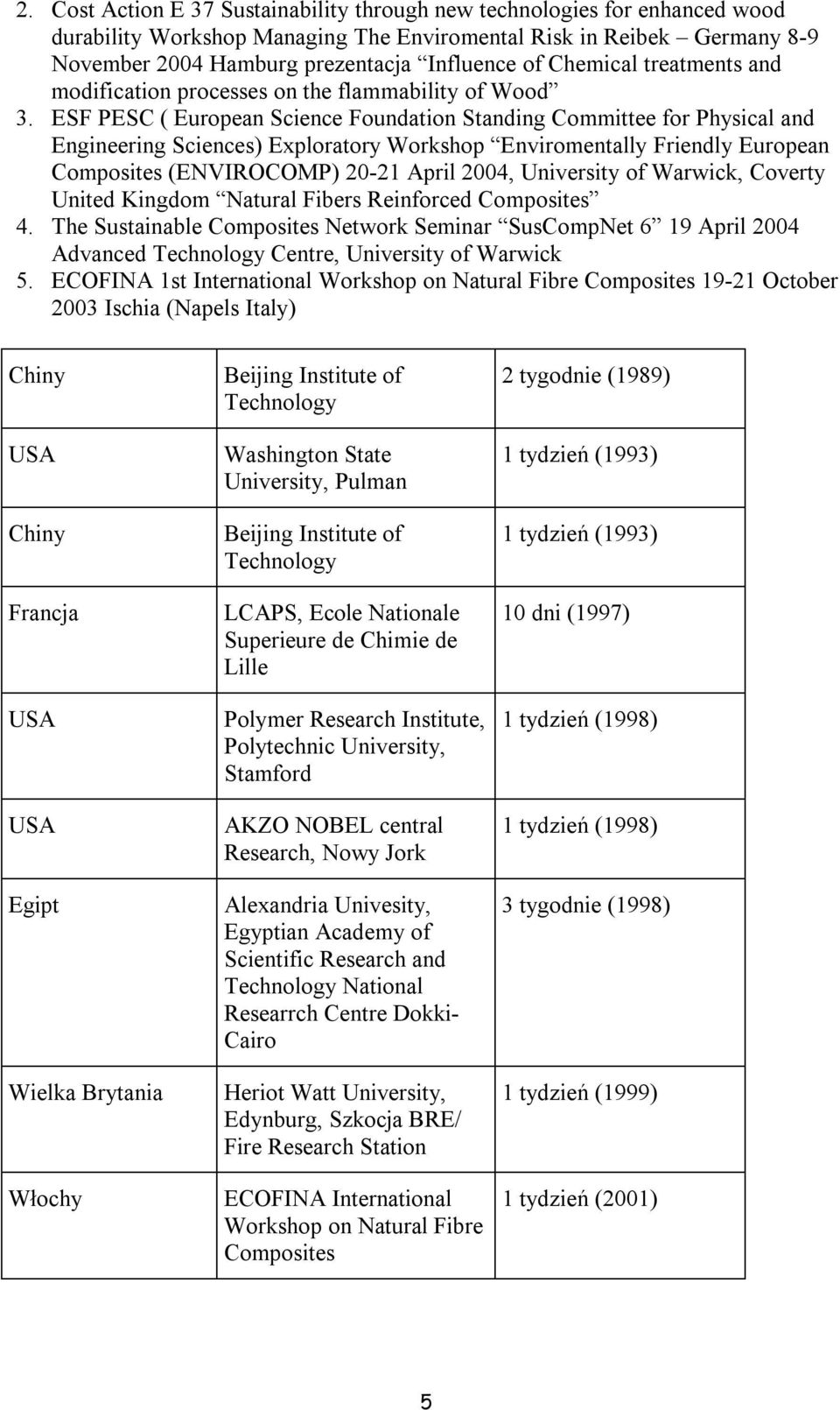 ESF PESC ( European Science Foundation Standing Committee for Physical and Engineering Sciences) Exploratory Workshop Enviromentally Friendly European Composites (ENVIROCOMP) 20 21 April 2004,