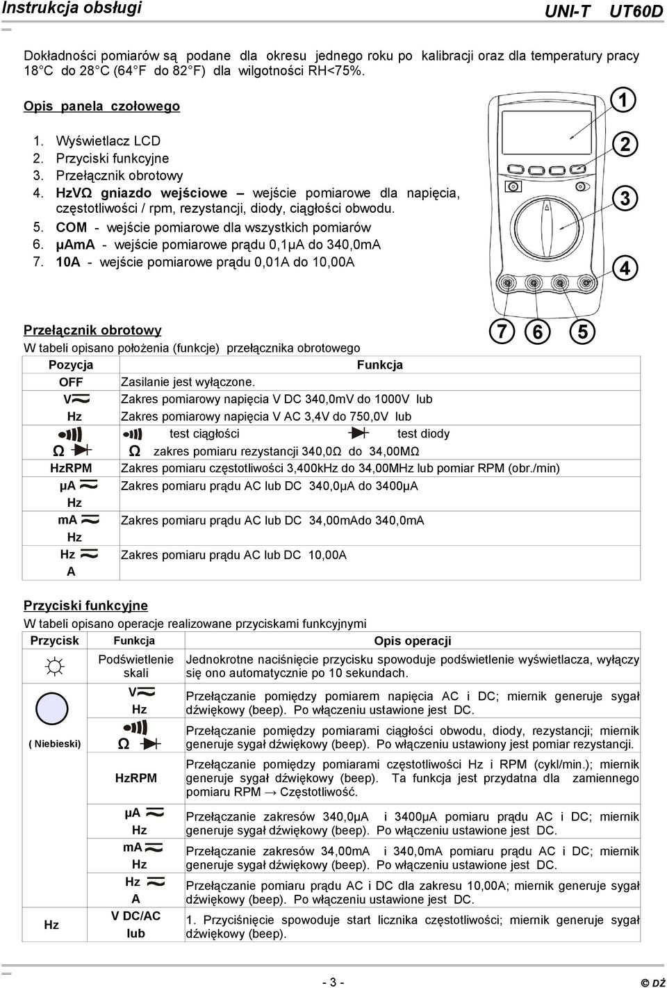 COM - wejście pomiarowe dla wszystkich pomiarów μama - wejście pomiarowe prądu 0,1μA do 340,0mA 10A - wejście pomiarowe prądu 0,01A do 10,00A 2 3 4 Przełącznik obrotowy W tabeli opisano położenia