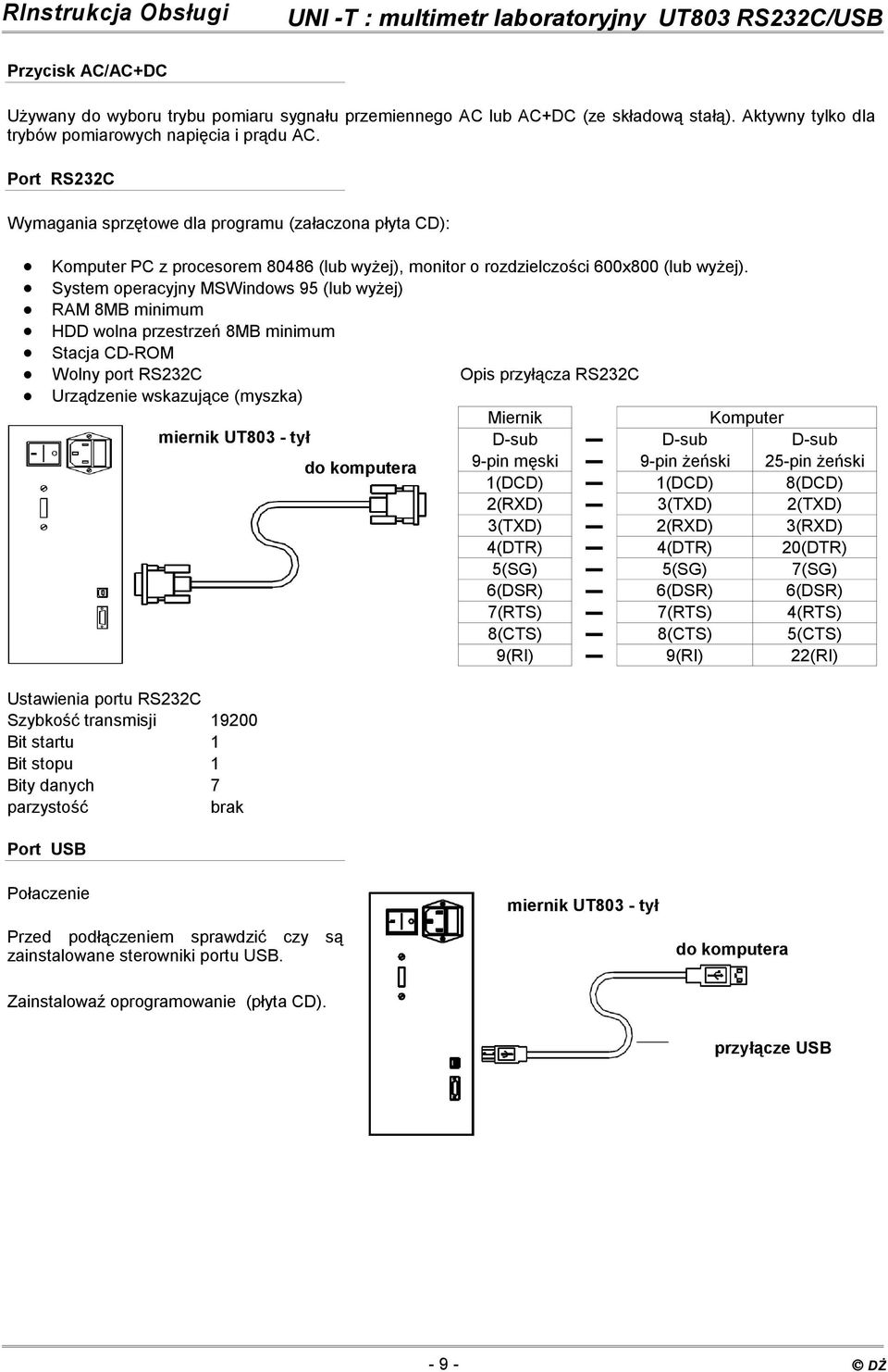 System operacyjny MSWindows 95 (lub wyżej) RAM 8MB minimum HDD wolna przestrzeń 8MB minimum Stacja CD-ROM Wolny port RS232C Opis przyłącza RS232C Urządzenie wskazujące (myszka) Miernik Komputer