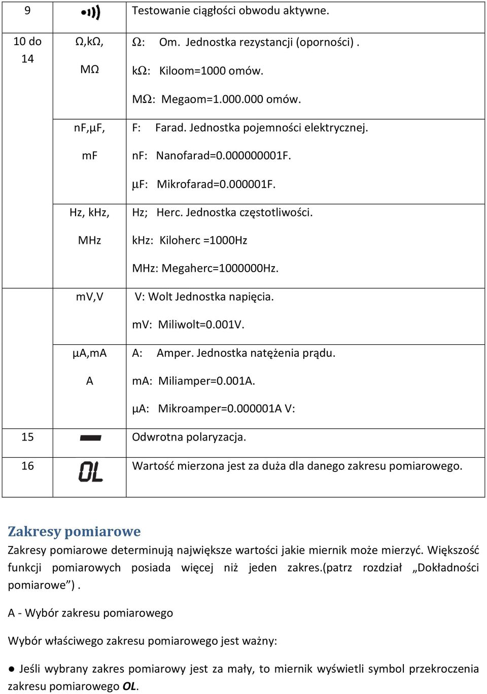 mv: Miliwolt=0.001V. A: Amper. Jednostka natężenia prądu. ma: Miliamper=0.001A. μa: Mikroamper=0.000001A V: 15 Odwrotna polaryzacja. 16 Wartość mierzona jest za duża dla danego zakresu pomiarowego.