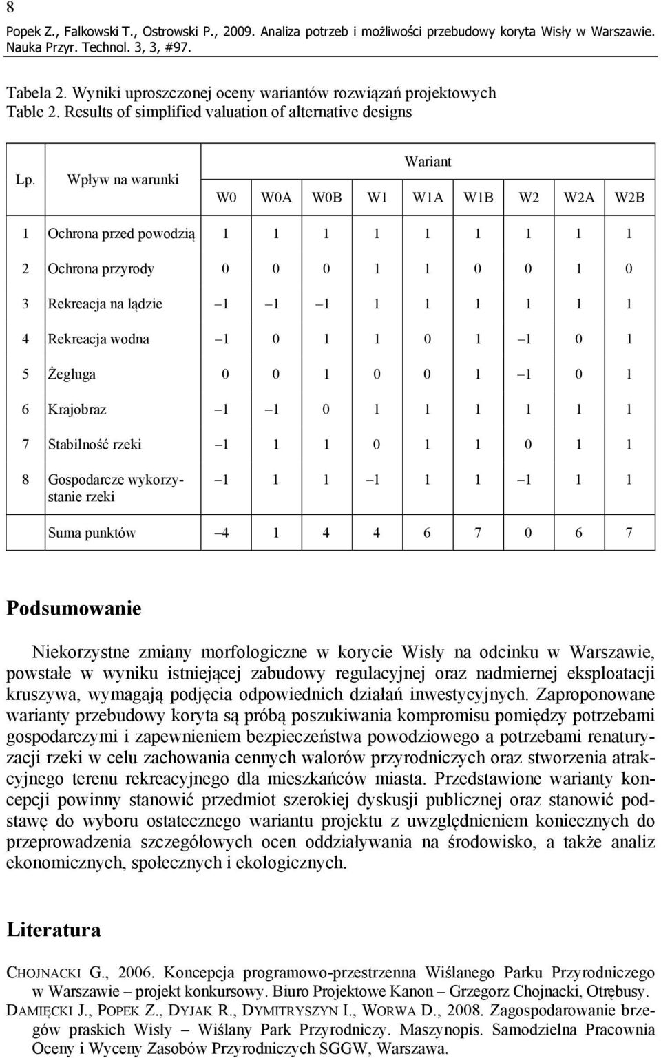 Wpływ na warunki Wariant W0 W0A W0B W1 W1A W1B W2 W2A W2B 1 Ochrona przed powodzią 1 1 1 1 1 1 1 1 1 2 Ochrona przyrody 0 0 0 1 1 0 0 1 0 3 Rekreacja na lądzie 1 1 1 1 1 1 1 1 1 4 Rekreacja wodna 1 0