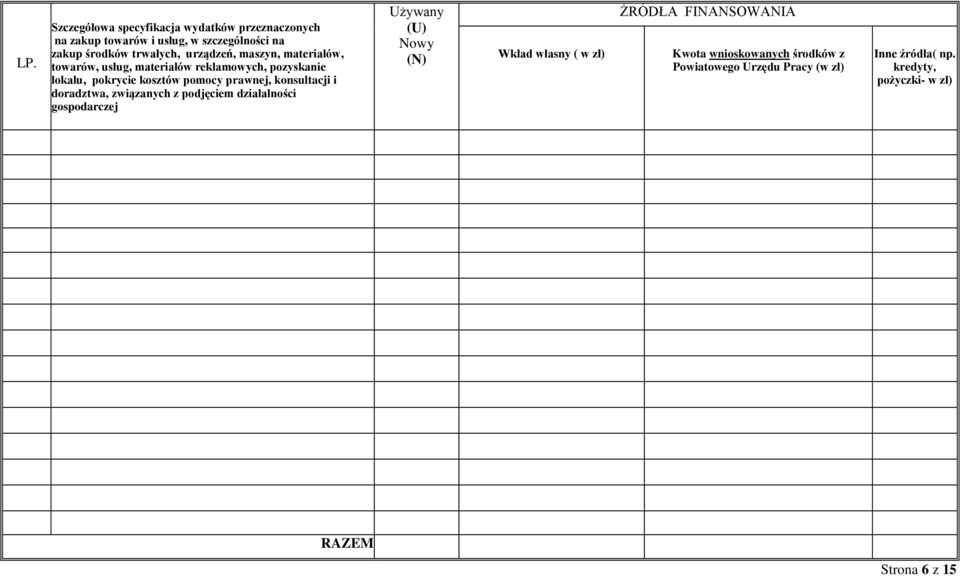 konsultacji i doradztwa, związanych z podjęciem działalności gospodarczej Używany (U) Nowy (N) Wkład własny ( w zł) ŻRÓDŁA