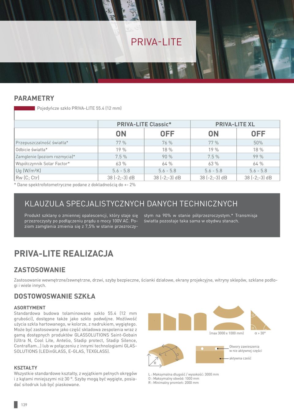 5 % 99 % Współczynnik Solar Factor* 63 % 64 % 63 % 64 % Ug (W/m²K) 5.6-5.