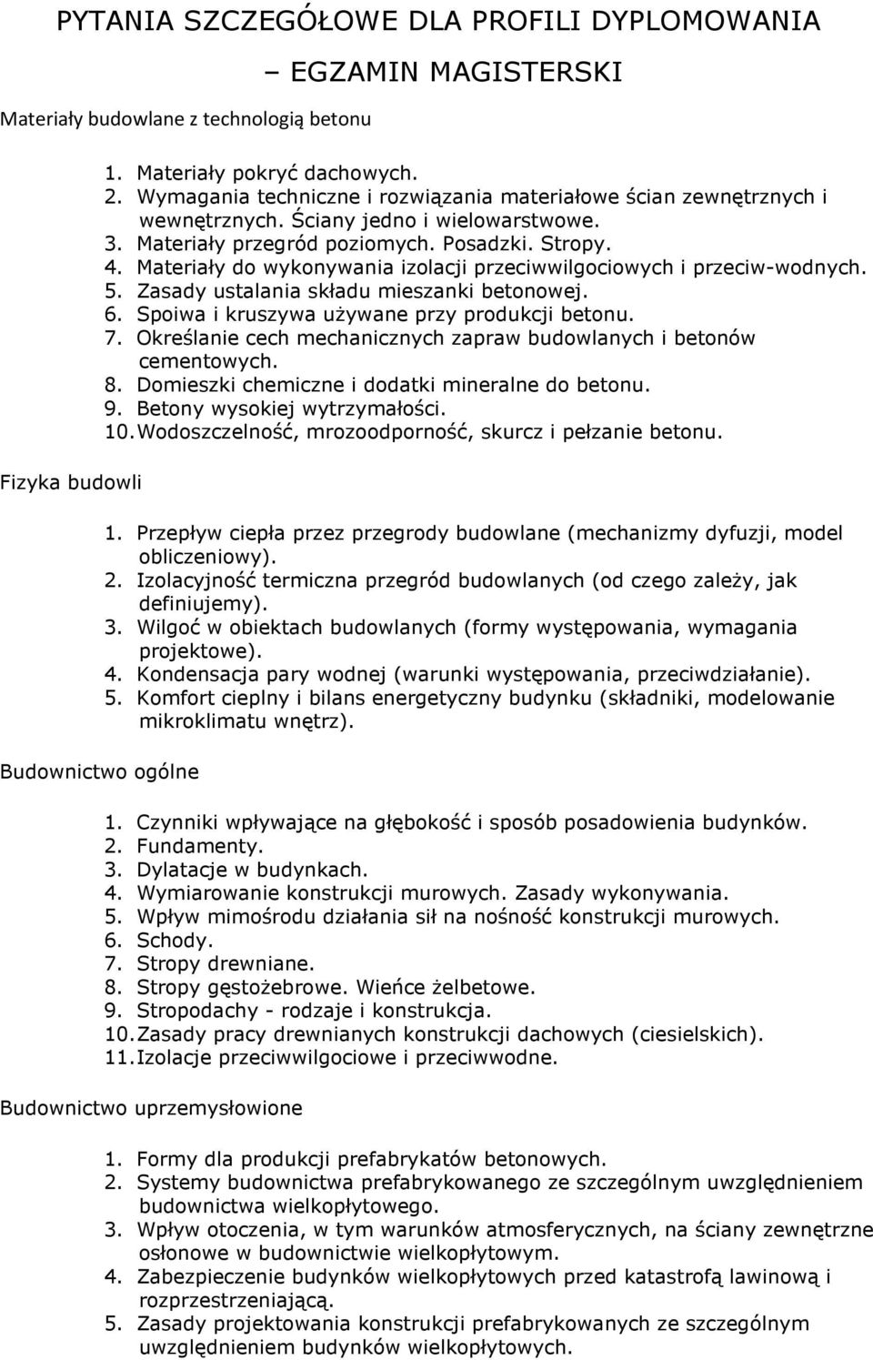 Materiały do wykonywania izolacji przeciwwilgociowych i przeciw-wodnych. 5. Zasady ustalania składu mieszanki betonowej. 6. Spoiwa i kruszywa używane przy produkcji betonu. 7.