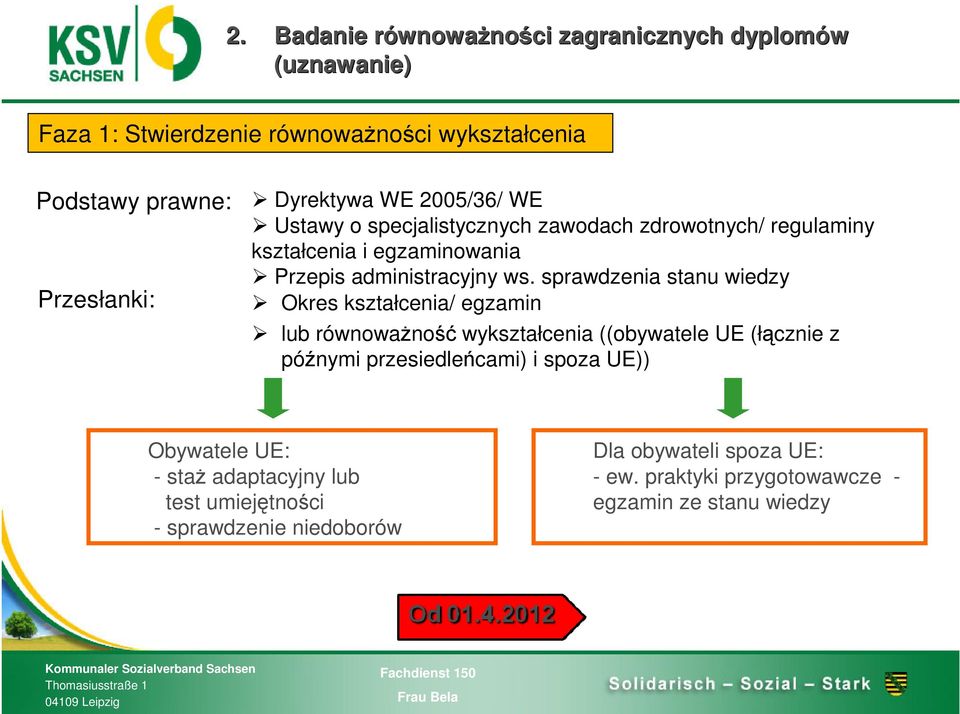 sprawdzenia stanu wiedzy Okres kształcenia/ egzamin lub równoważność wykształcenia ((obywatele UE (łącznie z późnymi przesiedleńcami) i spoza UE))