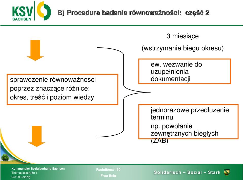 różnice: okres, treść i poziom wiedzy ew.