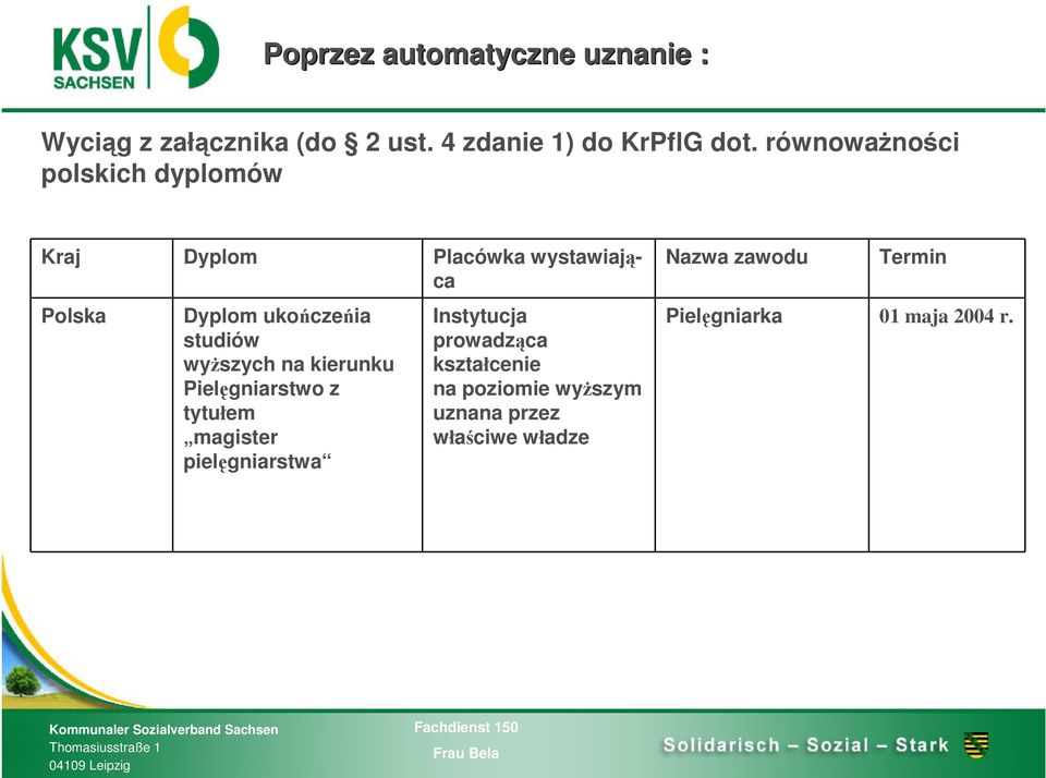 wyższych na kierunku Pielęgniarstwo z tytułem magister pielęgniarstwa Instytucja prowadząca