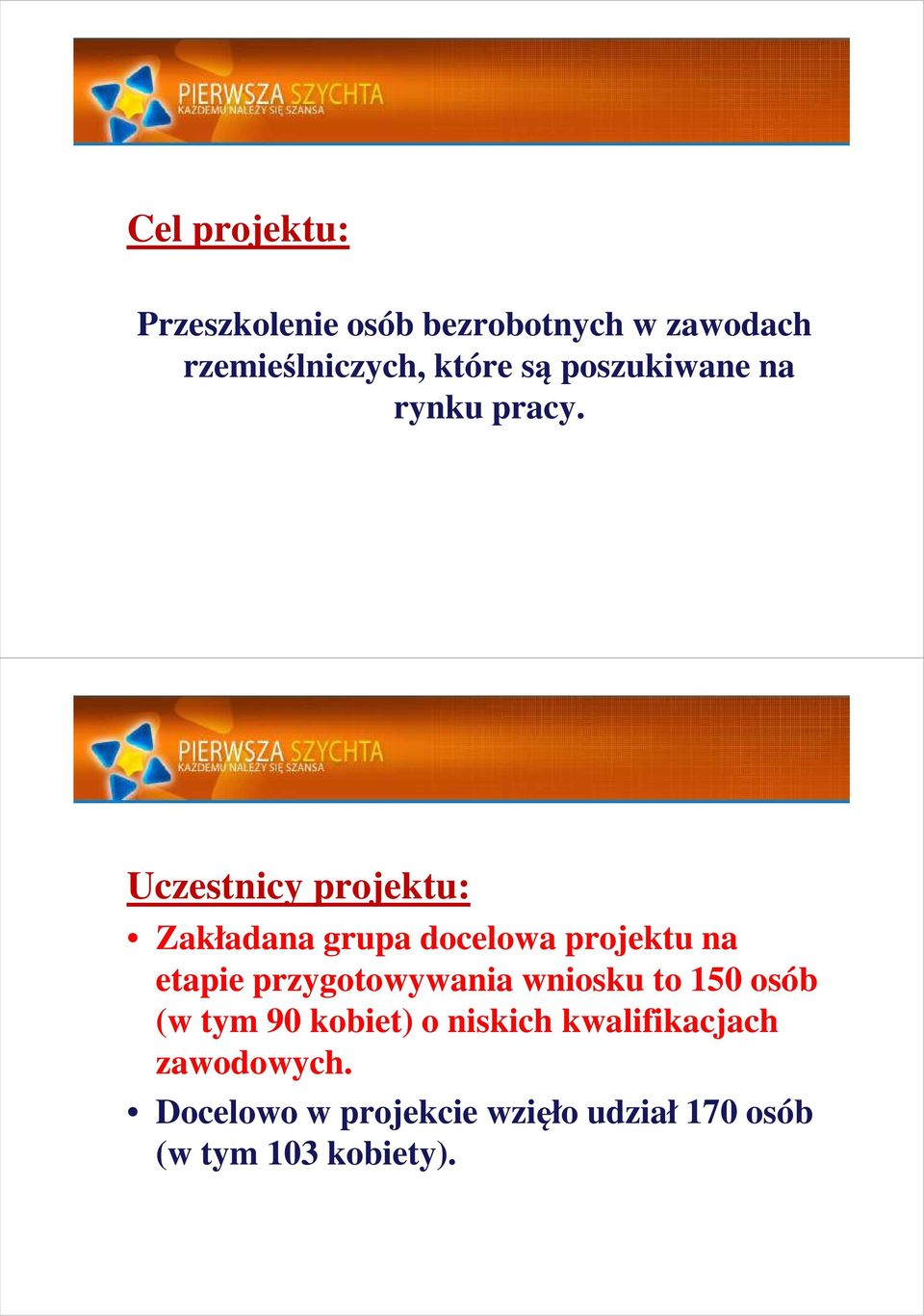 Uczestnicy projektu: Zakładana grupa docelowa projektu na etapie przygotowywania