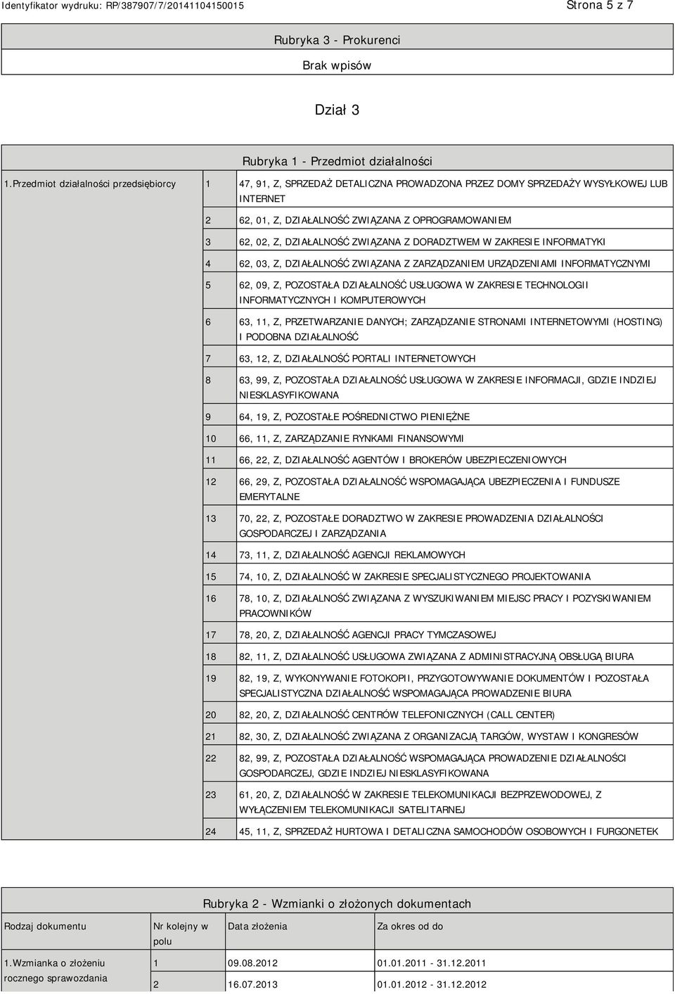 DZIAŁALNOŚĆ ZWIĄZANA Z DORADZTWEM W ZAKRESIE INFORMATYKI 4 62, 03, Z, DZIAŁALNOŚĆ ZWIĄZANA Z ZARZĄDZAM URZĄDZENIAMI INFORMATYCZNYMI 5 62, 09, Z, POZOSTAŁA DZIAŁALNOŚĆ USŁUGOWA W ZAKRESIE TECHNOLOGII