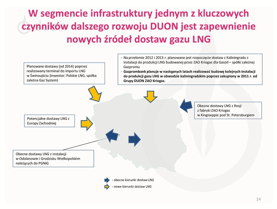 planowane jest rozpoczęcie dostaw z Kaliningradu z instalacji do produkcji LNG budowanej przez ZAO Kriogazdla Gasoil spółki zależnej Gazpromu - Gazprombankplanuje w następnych latach realizować