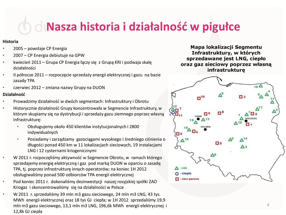 Historycznie działalność Grupy koncentrowała w Segmencie Infrastruktury, w którym skupiamy się na dystrybucji i sprzedaży gazu ziemnego poprzez własną infrastrukturę: Obsługujemyokoło450 klientów