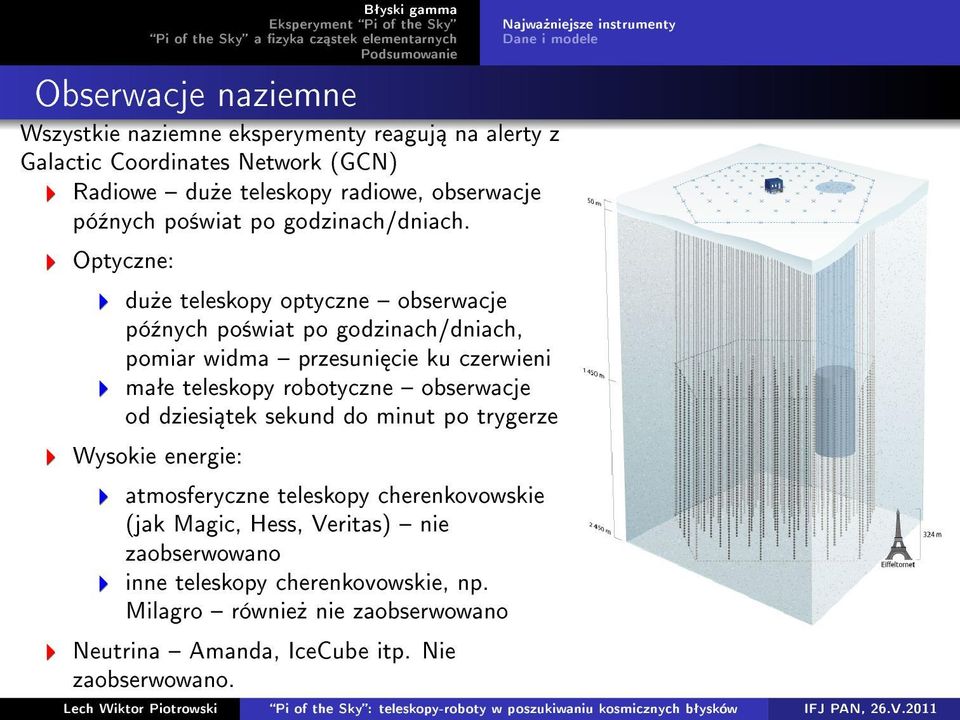 Optyczne: du»e teleskopy optyczne obserwacje pó¹nych po±wiat po godzinach/dniach, pomiar widma przesuni cie ku czerwieni maªe teleskopy robotyczne obserwacje od