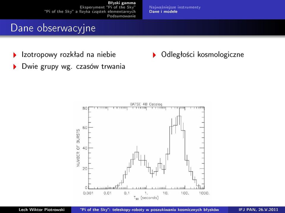 Izotropowy rozkªad na niebie Dwie