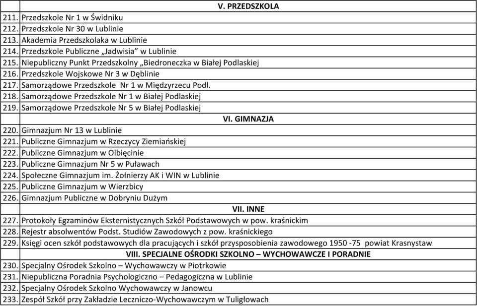Samorządowe Przedszkole Nr 1 w Białej Podlaskiej 219. Samorządowe Przedszkole Nr 5 w Białej Podlaskiej VI. GIMNAZJA 220. Gimnazjum Nr 13 w Lublinie 221.