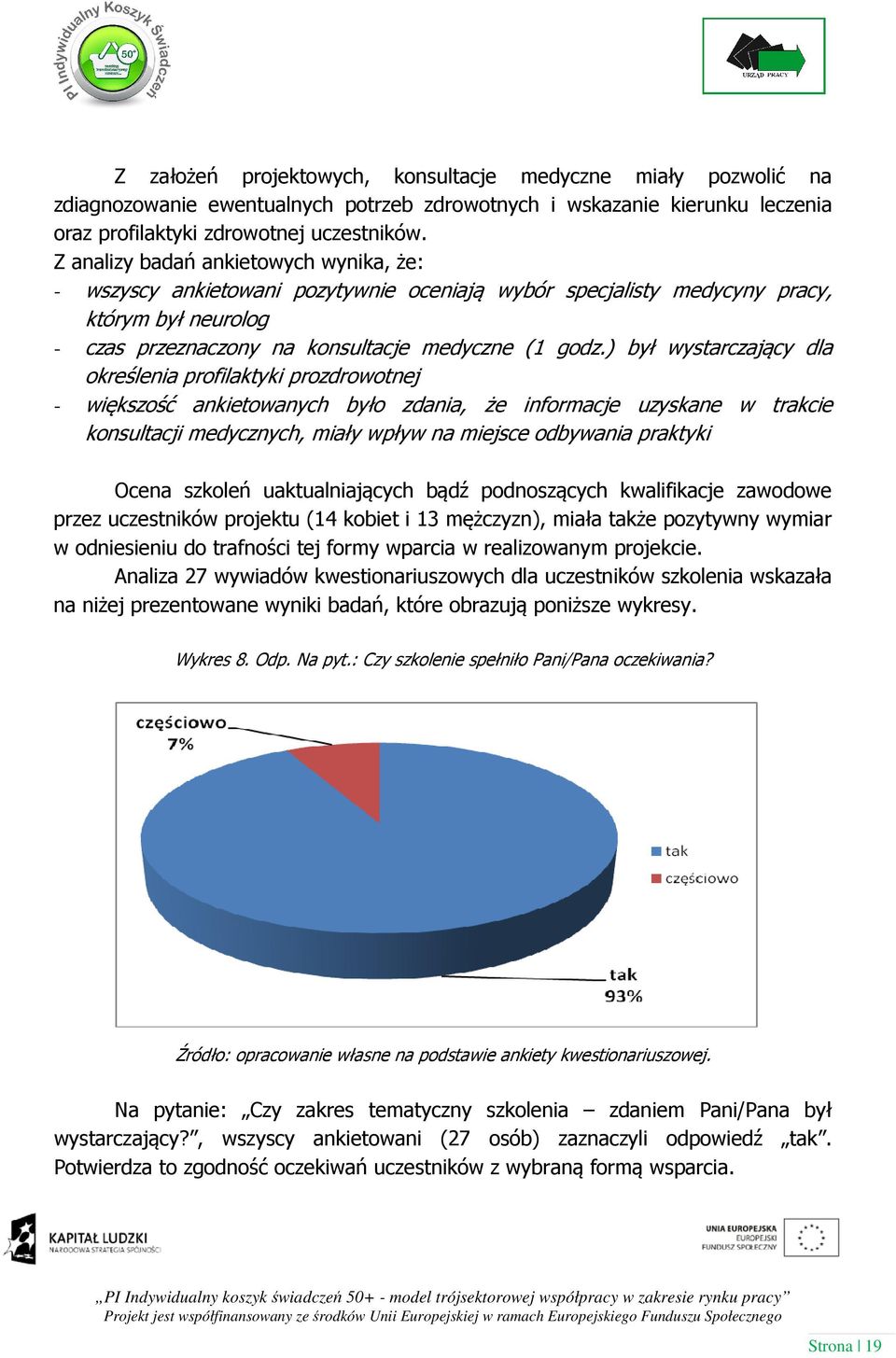 ) był wystarczający dla określenia profilaktyki prozdrowotnej - większość ankietowanych było zdania, że informacje uzyskane w trakcie konsultacji medycznych, miały wpływ na miejsce odbywania praktyki