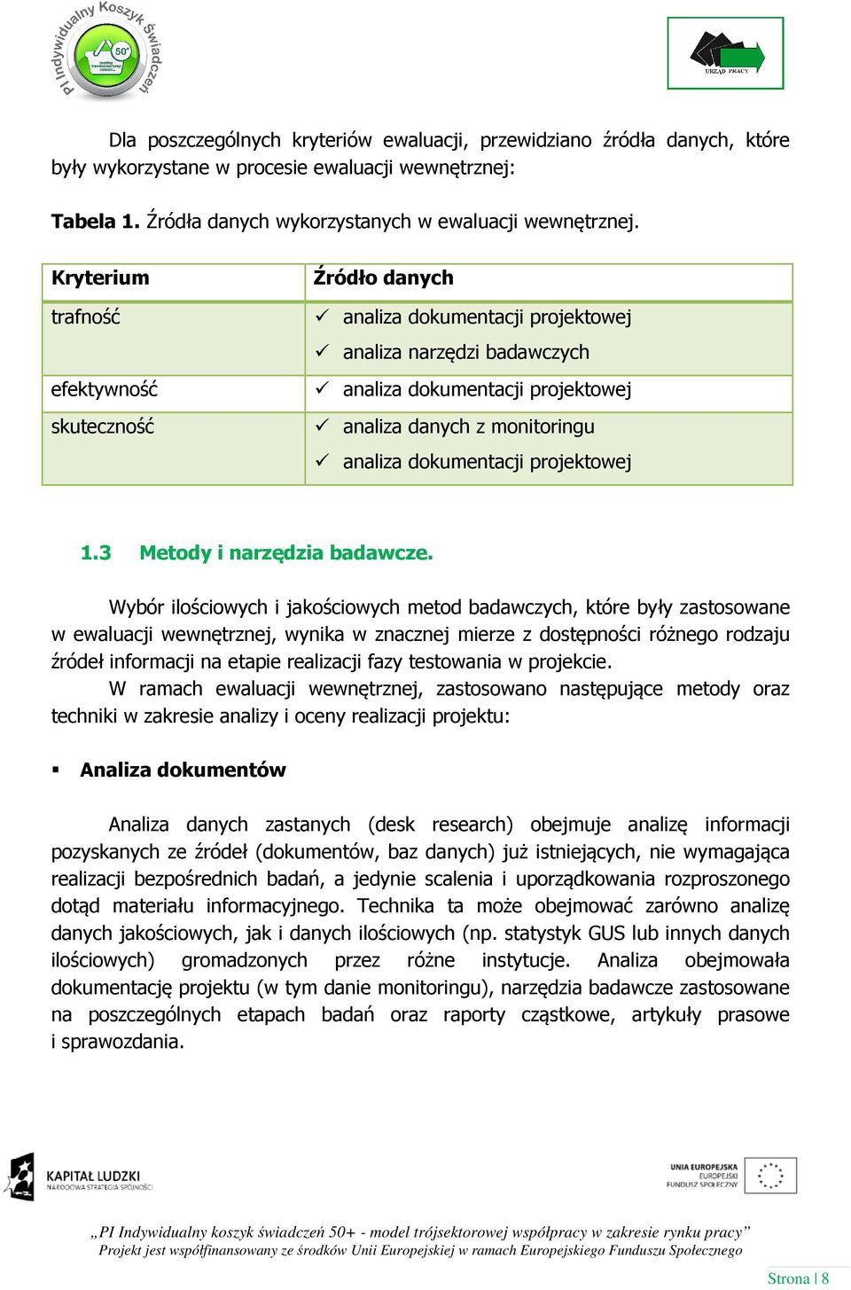 dokumentacji projektowej 1.3 Metody i narzędzia badawcze.