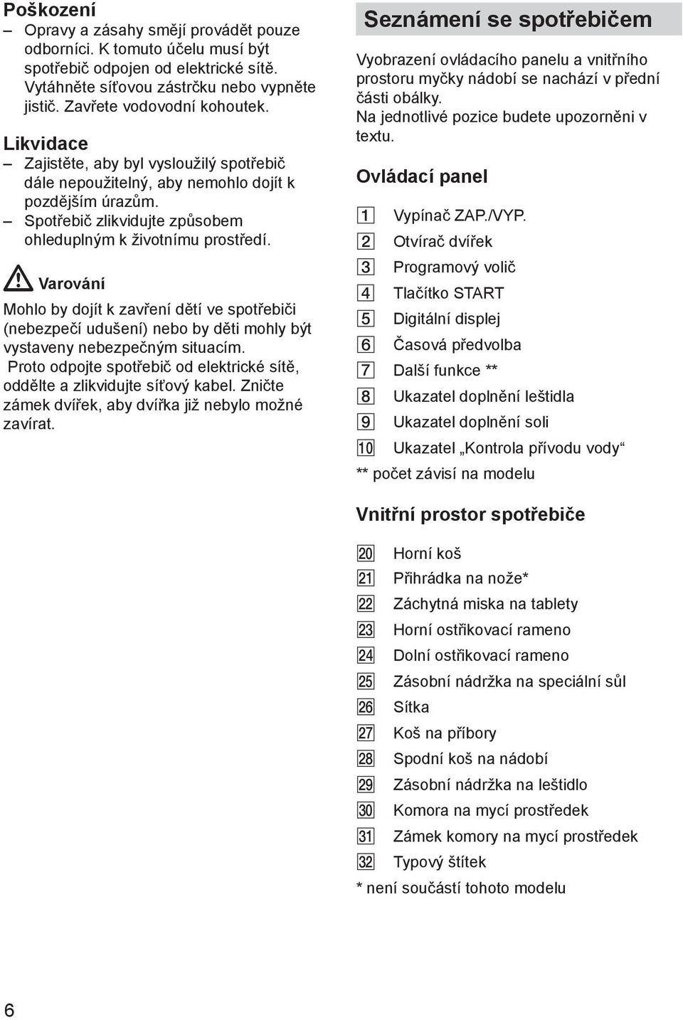 Varovбnн Mohlo by dojнt k zavшenн dмtн ve spotшebiиi (nebezpeин uduљenн) nebo by dмti mohly bэt vystaveny nebezpeиnэm situacнm.