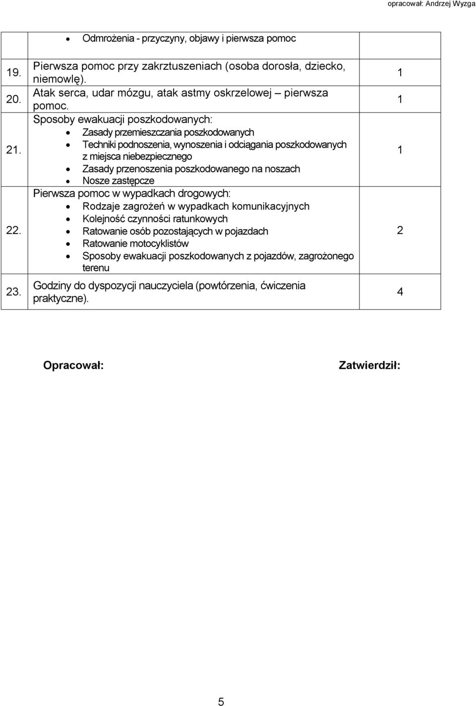 Sposoby ewakuacji poszkodowanych: Zasady przemieszczania poszkodowanych Techniki podnoszenia, wynoszenia i odciągania poszkodowanych z miejsca niebezpiecznego Zasady przenoszenia