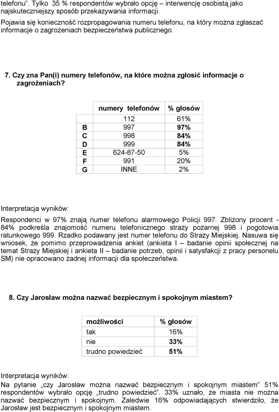 Czy zna Pan(i) numery telefonów, na które można zgłosić informacje o zagrożeniach?