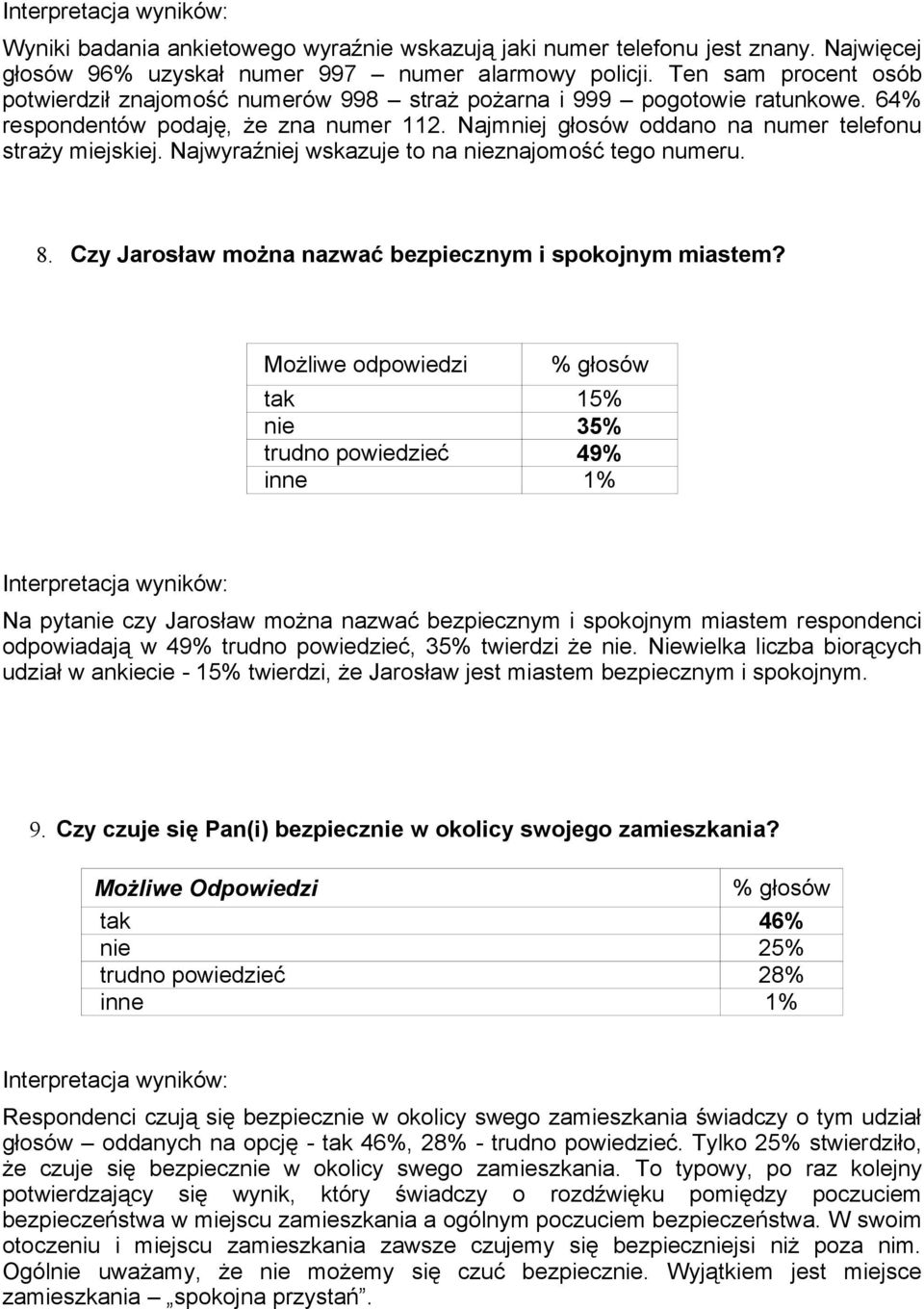 Najwyraźniej wskazuje to na nieznajomość tego numeru. 8. Czy Jarosław można nazwać bezpiecznym i spokojnym miastem?