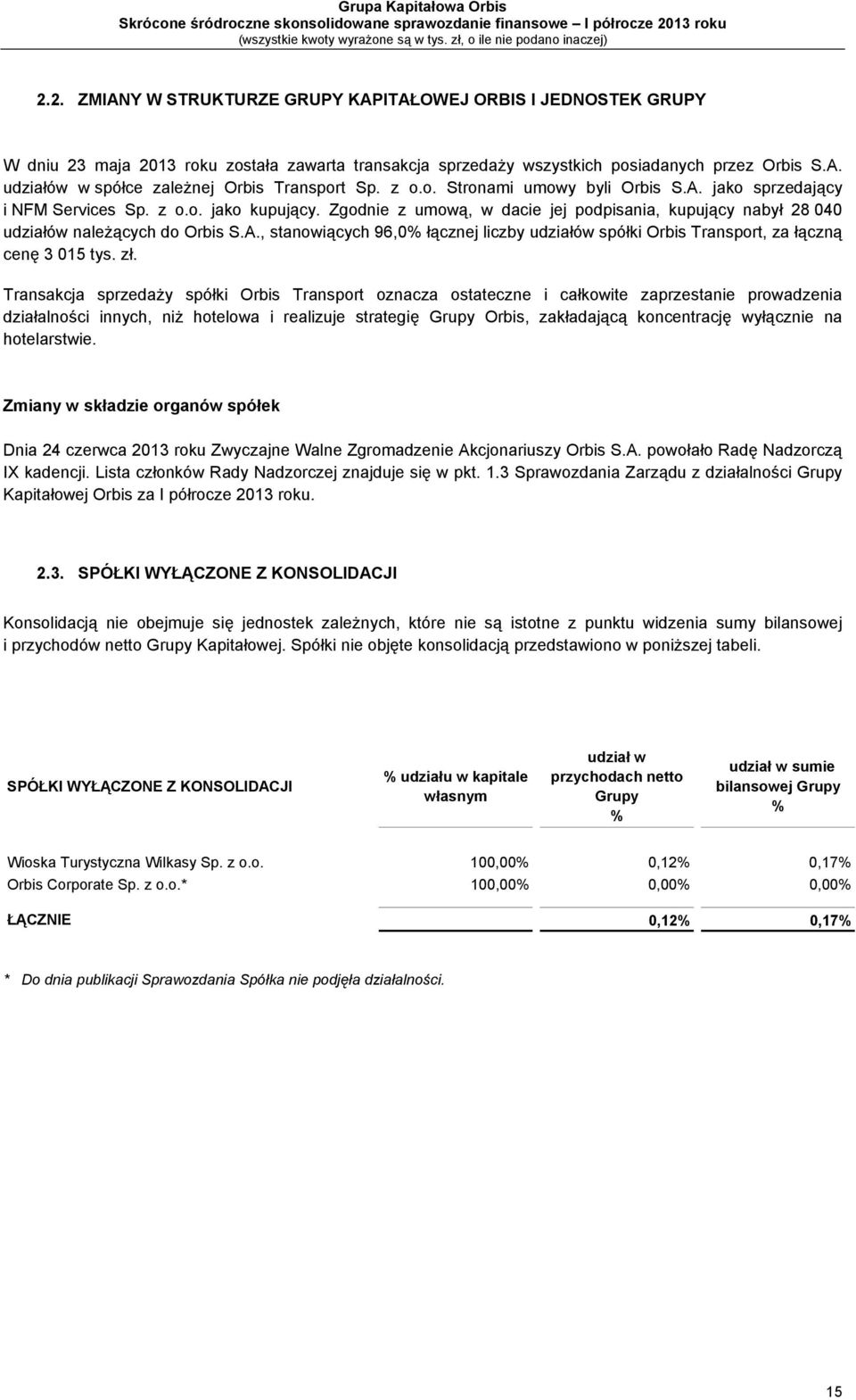 zł. Transakcja sprzedaży spółki Orbis Transport oznacza ostateczne i całkowite zaprzestanie prowadzenia działalności innych, niż hotelowa i realizuje strategię Grupy Orbis, zakładającą koncentrację
