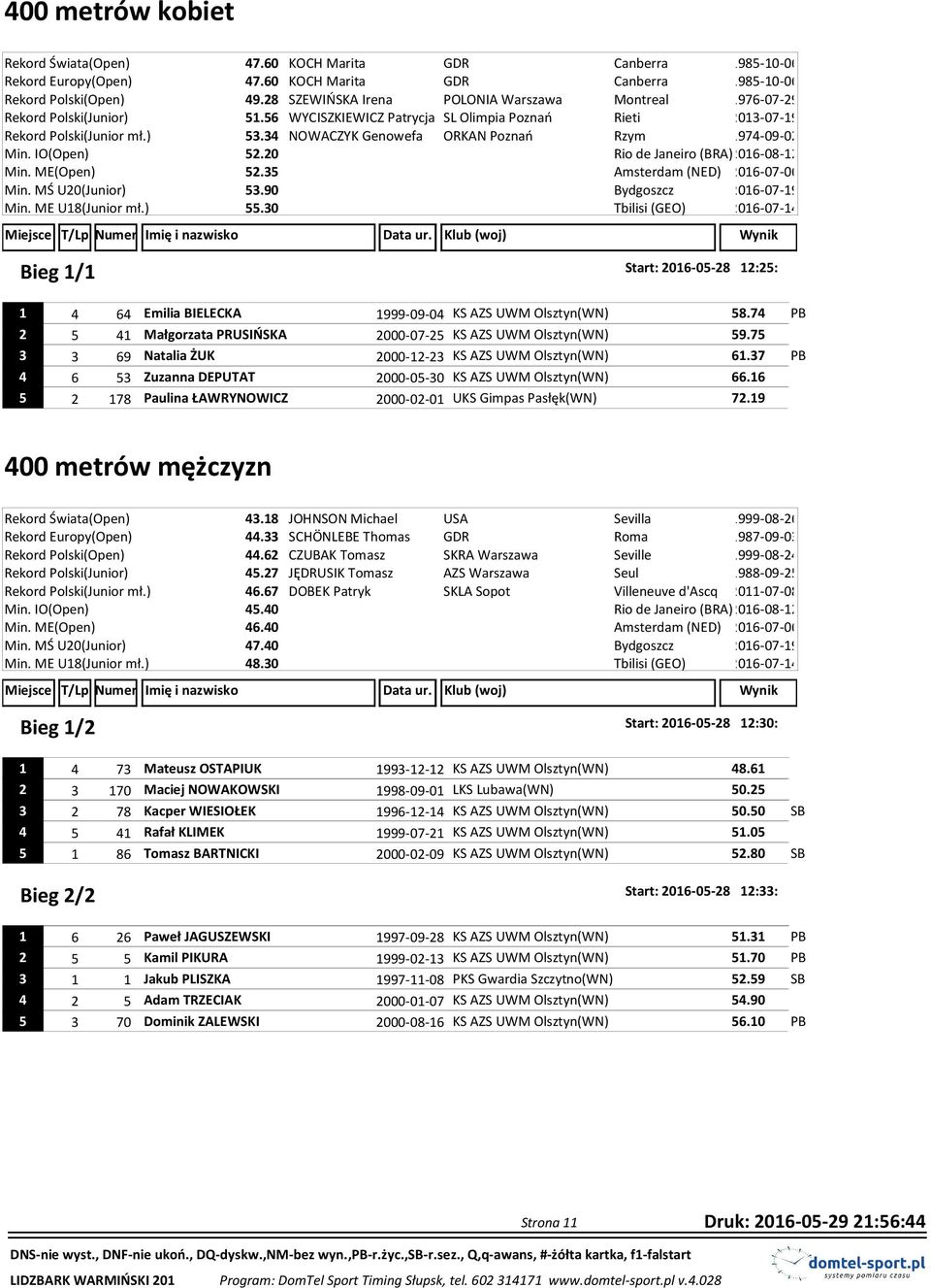 34 NOWACZYK Genowefa ORKAN Poznań Rzym 1974-09-02 Min. IO(Open) 52.20 Min. ME(Open) 52.35 Min. MŚ U20(Junior) 53.90 Min. ME U18(Junior mł.) 55.