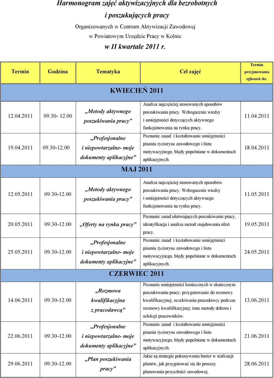 Wzbogacenie wiedzy poszukiwania pracy i umiejętności dotyczących aktywnego i niepowtarzalne- moje dokumenty aplikacyjne aplikacyjnych. MAJ 2011 11.04.2011 18.04.2011 12.05.2011 09.30-12.