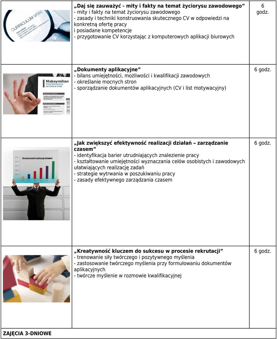 Dokumenty aplikacyjne - bilans umiejętności, możliwości i kwalifikacji zawodowych - określanie mocnych stron - sporządzanie dokumentów aplikacyjnych (CV i list motywacyjny) Jak zwiększyć efektywność