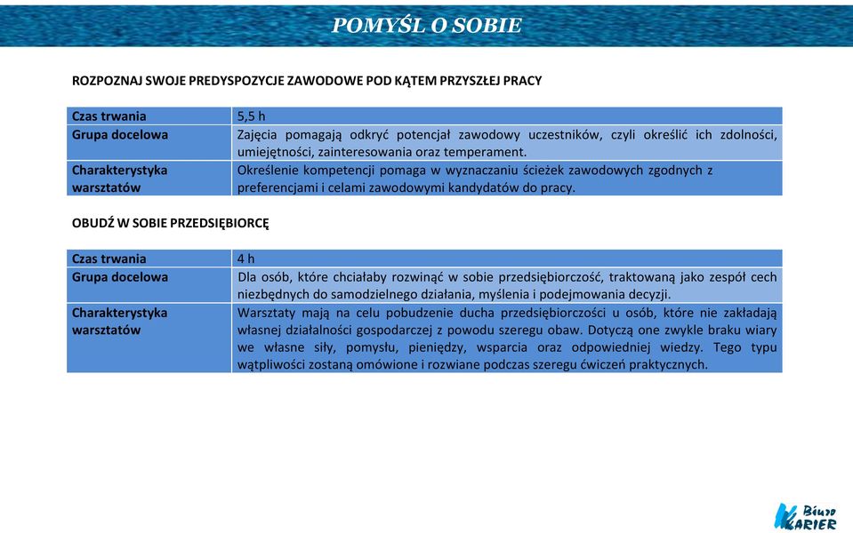 OBUDŹ W SOBIE PRZEDSIĘBIORCĘ 4 h Dla osób, które chciałaby rozwinąć w sobie przedsiębiorczość, traktowaną jako zespół cech niezbędnych do samodzielnego działania, myślenia i podejmowania decyzji.