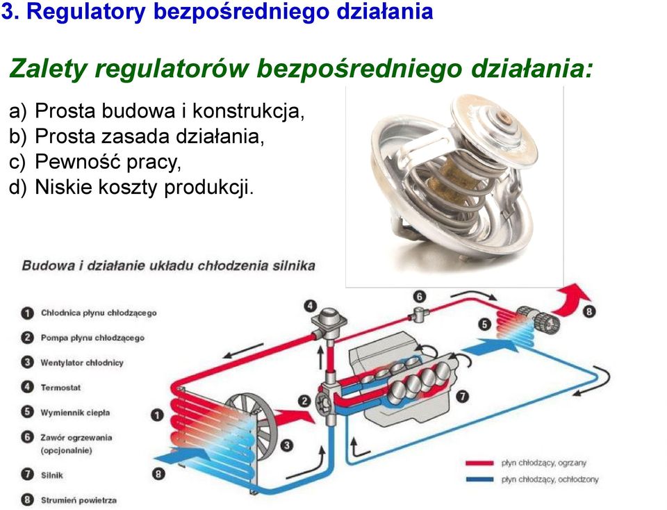 budowa i konstrukcja, b) Prosta zasada