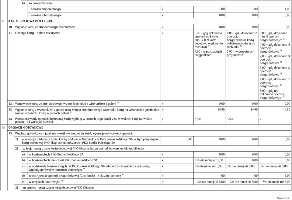 300 zł kartą debetową wydaną do rachunku 8) 4,90 - w pozostałych 0,00 - gdy dokonano 2 bezgotówkowe kartą debetową wydaną do rachunku 8) 3,90 - w pozostałych 0,00 - gdy dokonano min.