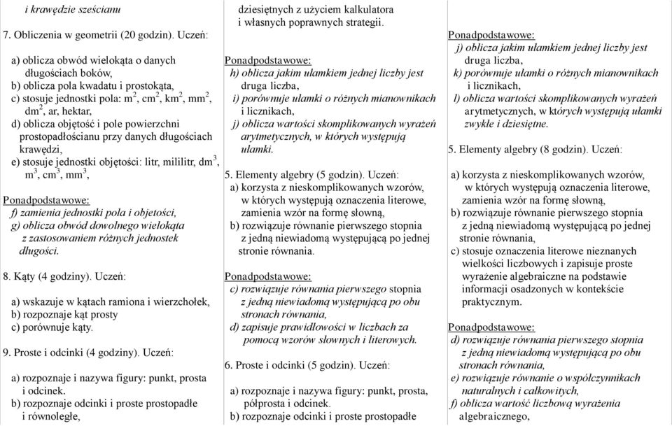 powierzchni prostopadłościanu przy danych długościach krawędzi, e) stosuje jednostki objętości: litr, mililitr, dm 3, m 3, cm 3, mm 3, f) zamienia jednostki pola i objetości, g) oblicza obwód