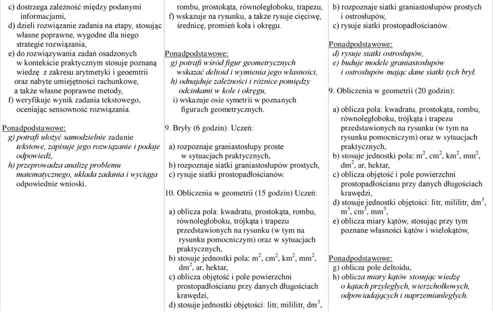 sensowność rozwiązania.