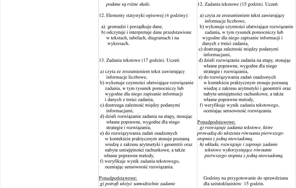 Uczeń: a) czyta ze zrozumieniem tekst zawierający informacje liczbowe, b) wykonuje czynności ułatwiające rozwiązanie zadania, w tym rysunek pomocniczy lub wygodne dla niego zapisanie informacji i