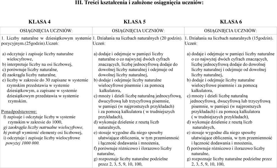 Uczeń: a) odczytuje i zapisuje liczby naturalne wielocyfrowe, b) interpretuje liczby na osi liczbowej, c) porównuje liczby naturalne, d) zaokrągla liczby naturalne, e) liczby w zakresie do 30