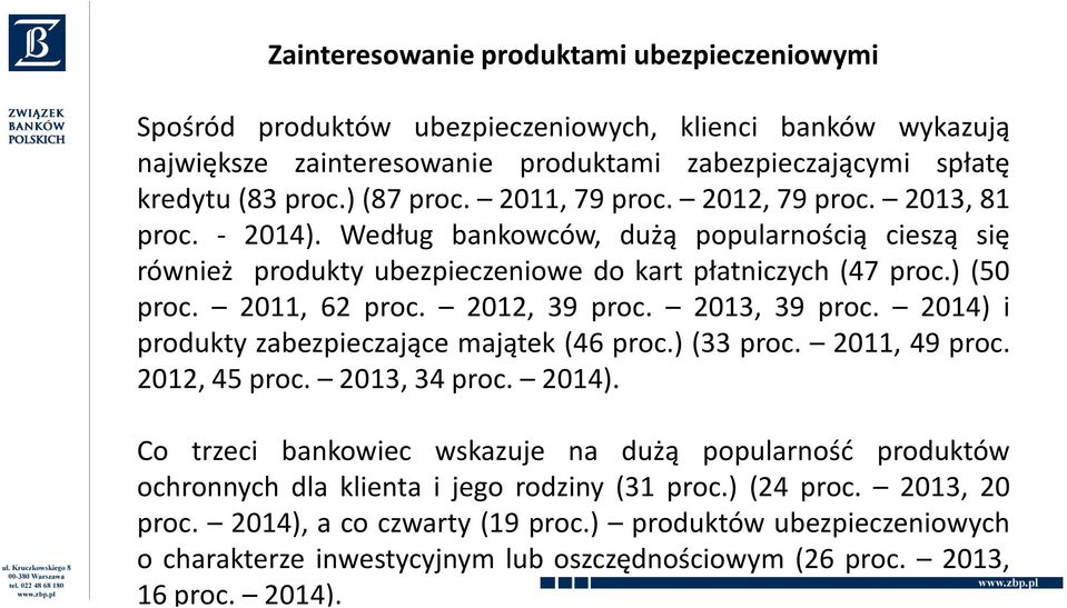 2012, 39 proc. 2013, 39 proc. 2014) i produkty zabezpieczające majątek (46 proc.) (33 proc. 2011, 49 proc. 2012,45proc. 2013,34proc. 2014). Co trzeci bankowiec wskazuje na dużą popularność produktów ochronnych dla klienta i jego rodziny (31 proc.