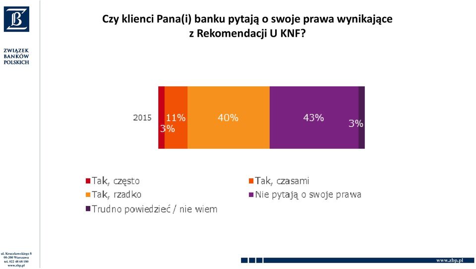 swoje prawa