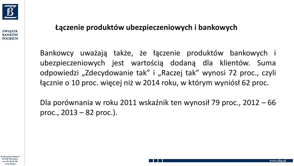 Suma odpowiedzi Zdecydowanie tak i Raczej tak wynosi 72 proc., czyli łącznieo10proc.