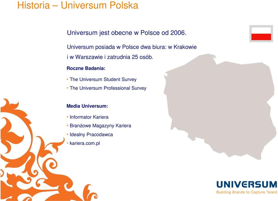 osób. Roczne Badania: The Universum Student Survey The Universum Professional