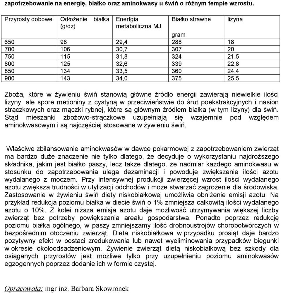34,0 375 25,5 Zbża, które w żywieniu świń stanwią główne źródł energii zawierają niewielkie ilści lizyny, ale spre metininy z cystyną w przeciwieństwie d śrut pekstrakcyjnych i nasin strączkwych raz