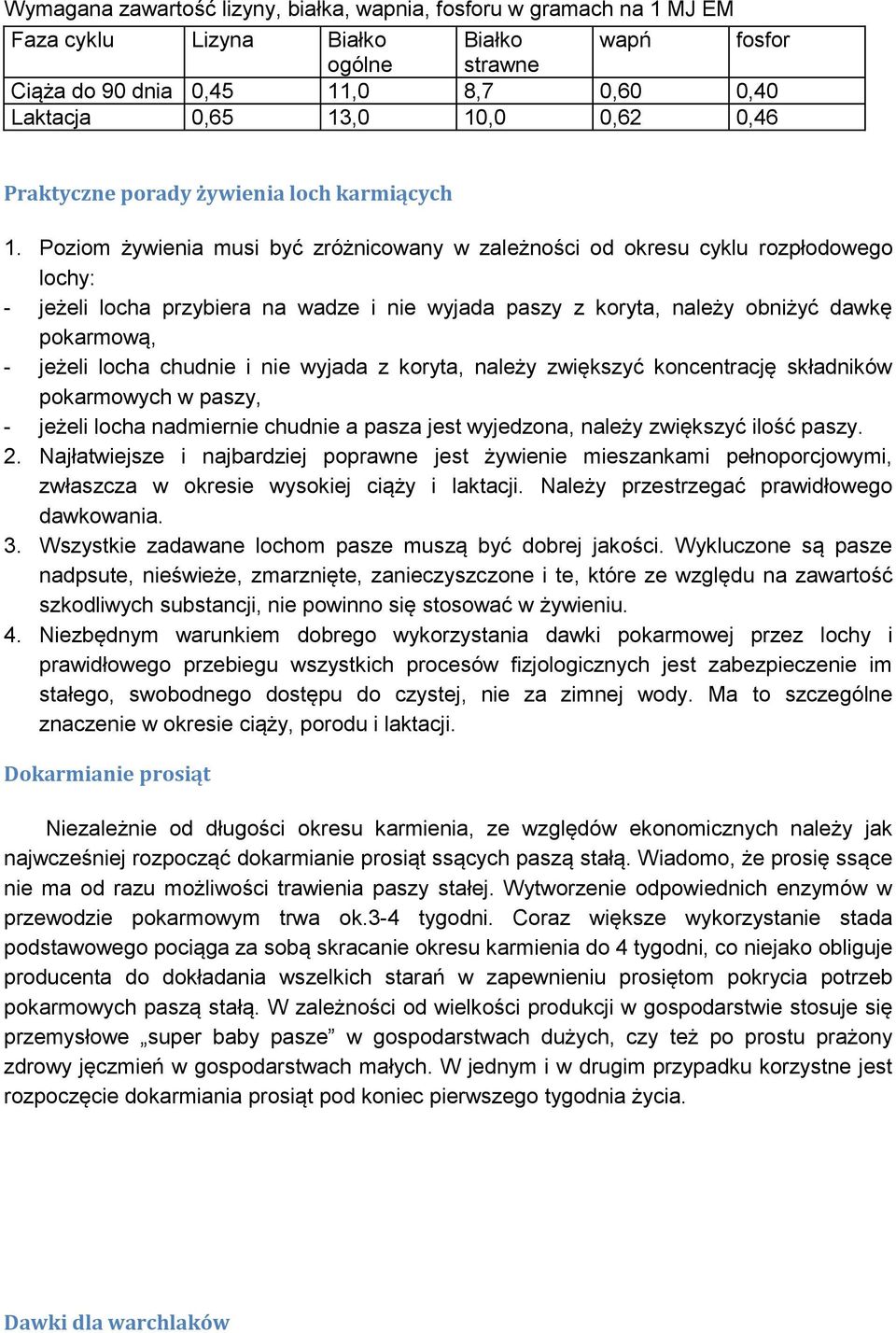 Pzim żywienia musi być zróżnicwany w zależnści d kresu cyklu rzpłdweg lchy: jeżeli lcha przybiera na wadze i nie wyjada paszy z kryta, należy bniżyć dawkę pkarmwą, jeżeli lcha chudnie i nie wyjada z