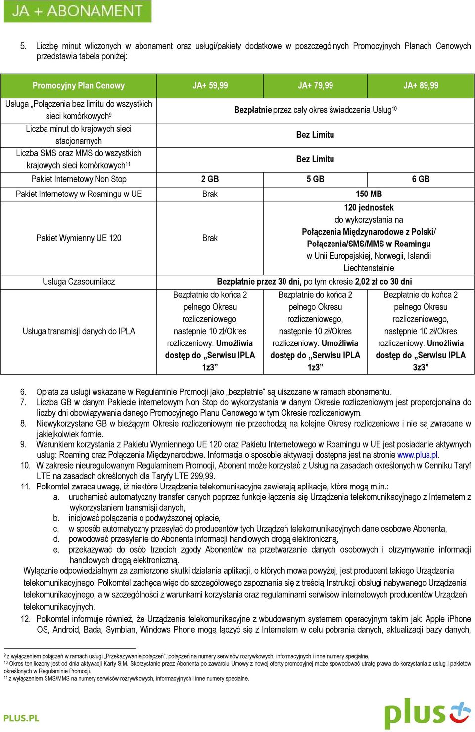 okres świadczenia Usług 10 Bez Limitu Bez Limitu Pakiet Internetowy Non Stop 2 GB 5 GB 6 GB Pakiet Internetowy w Roamingu w UE Brak 150 MB Pakiet Wymienny UE 120 Usługa Czasoumilacz Usługa transmisji