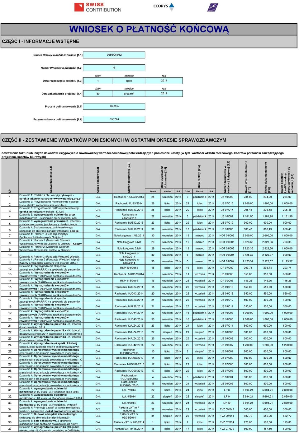1] 56/D/3/12 Numer Wniosku o płatność [1.2] 6 dzień miesiąc Data rozpoczęcia projektu [1.3] 1 lipiec dzień miesiąc Data zakończenia projektu [1.4] 3 grudzień rok 214 rok 214 Procent dofinansowania [1.